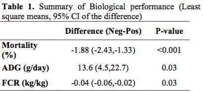 Table 1 Image