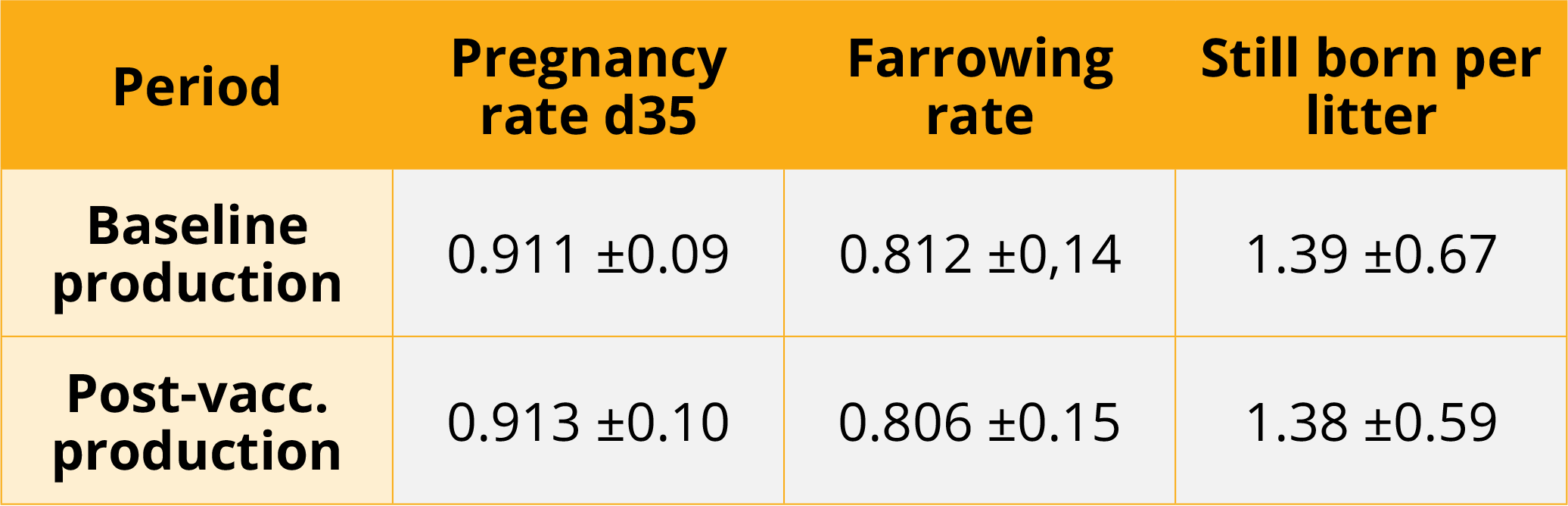 Table 2 Image