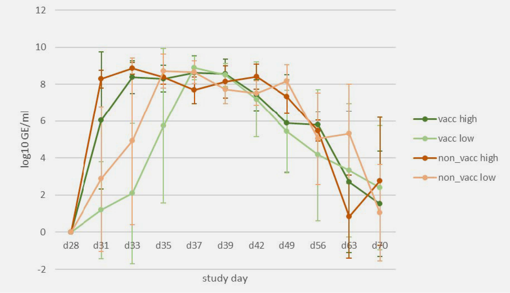 Figure 2 Image