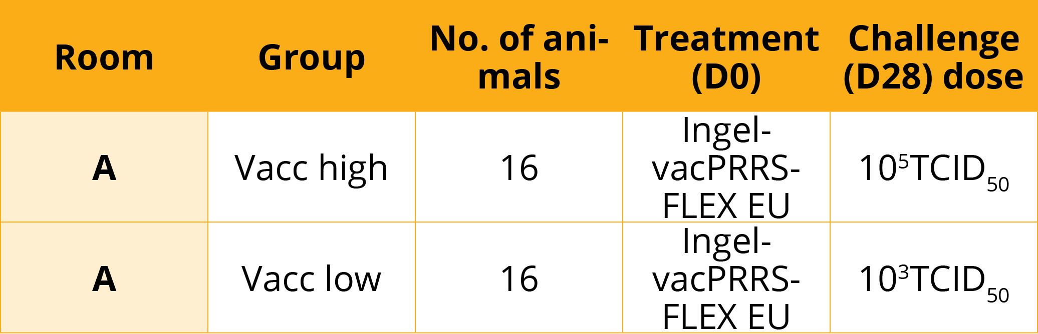 Table 0 Image