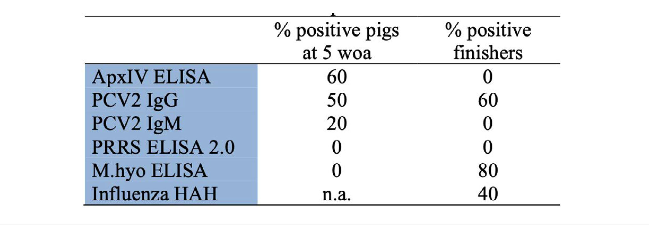 Table 1 Image