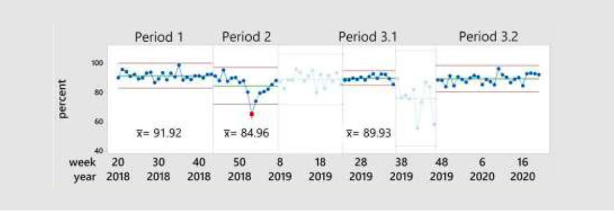 Figure 1 Image