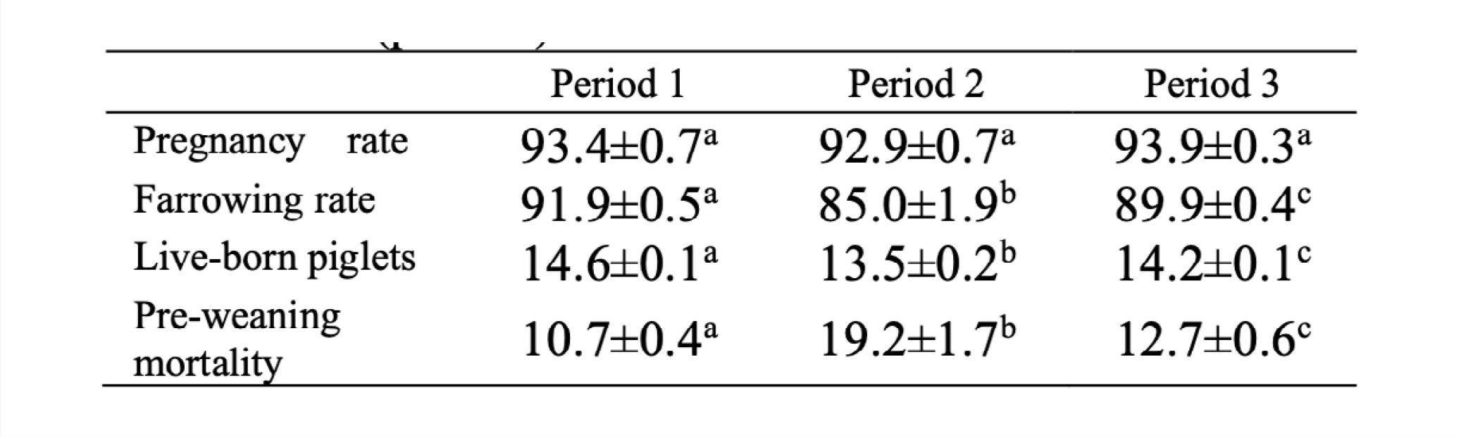 Table 1 Image