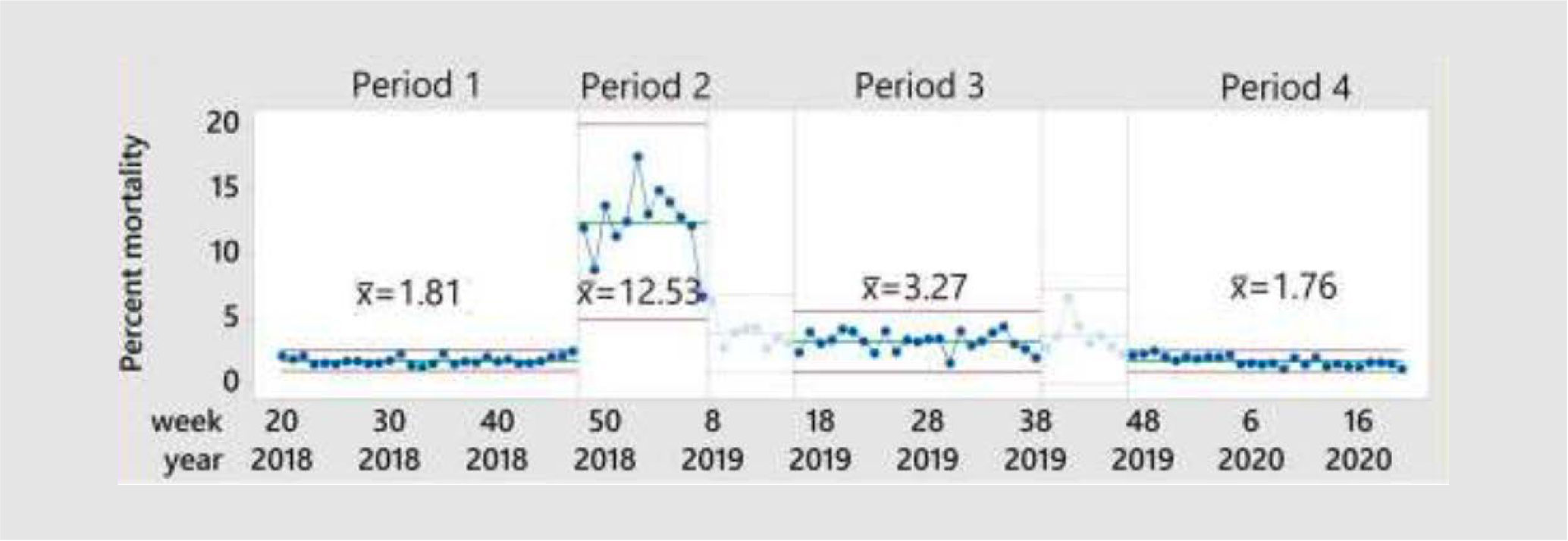 Figure 1 Image