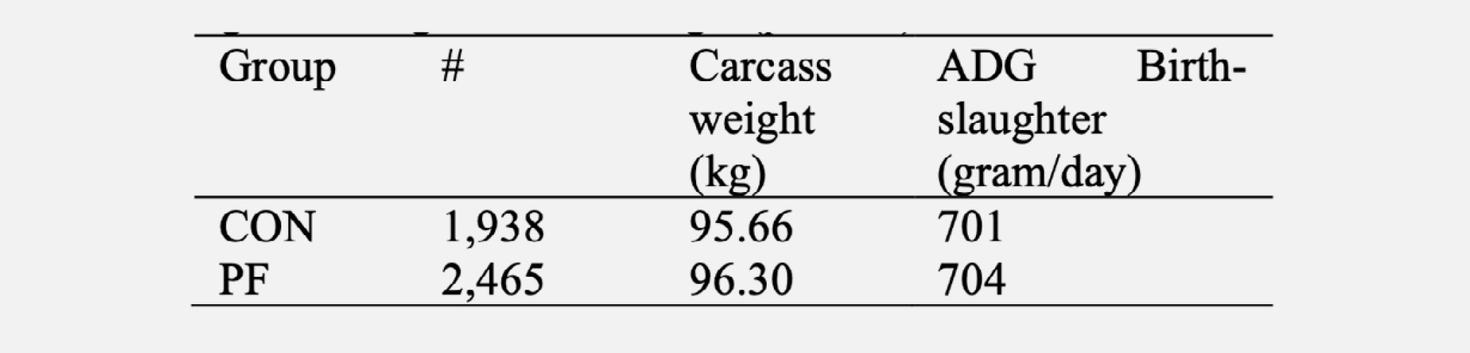 Table 1 Image