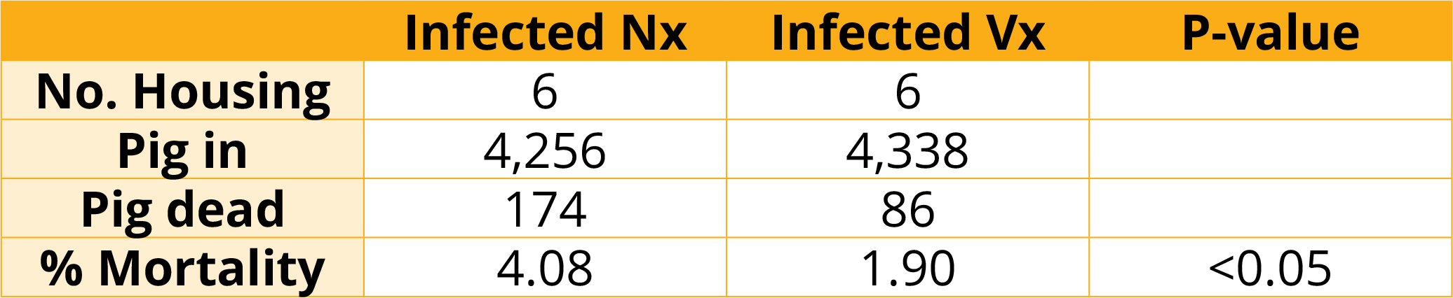 Table 2 Image