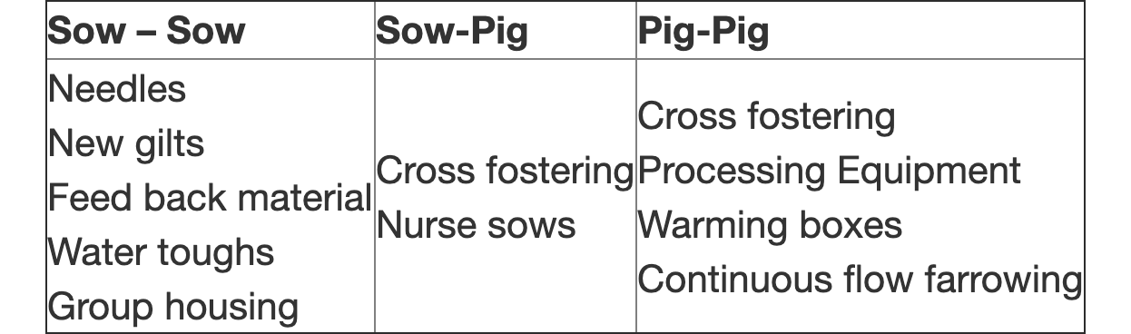 Table 1 Image